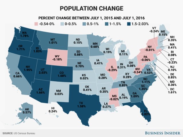 Here are the fastest growing and shrinking states in the US.
Yahoo https://t.co/f3yJSk3xhP https://t.co/ZcZtoxmUbm